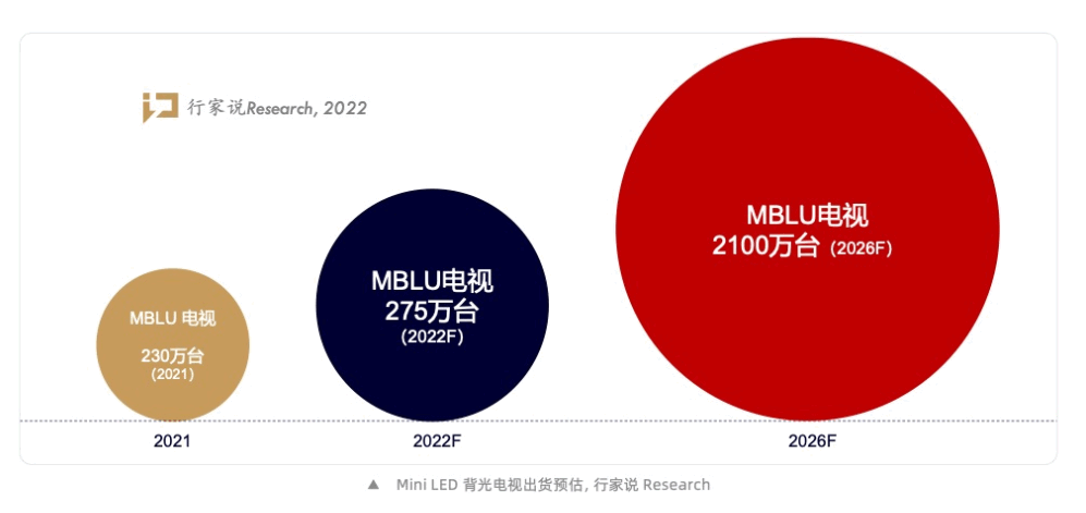 尊龙凯时·(中国)人生就是搏!