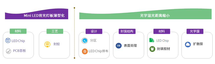 尊龙凯时·(中国)人生就是搏!