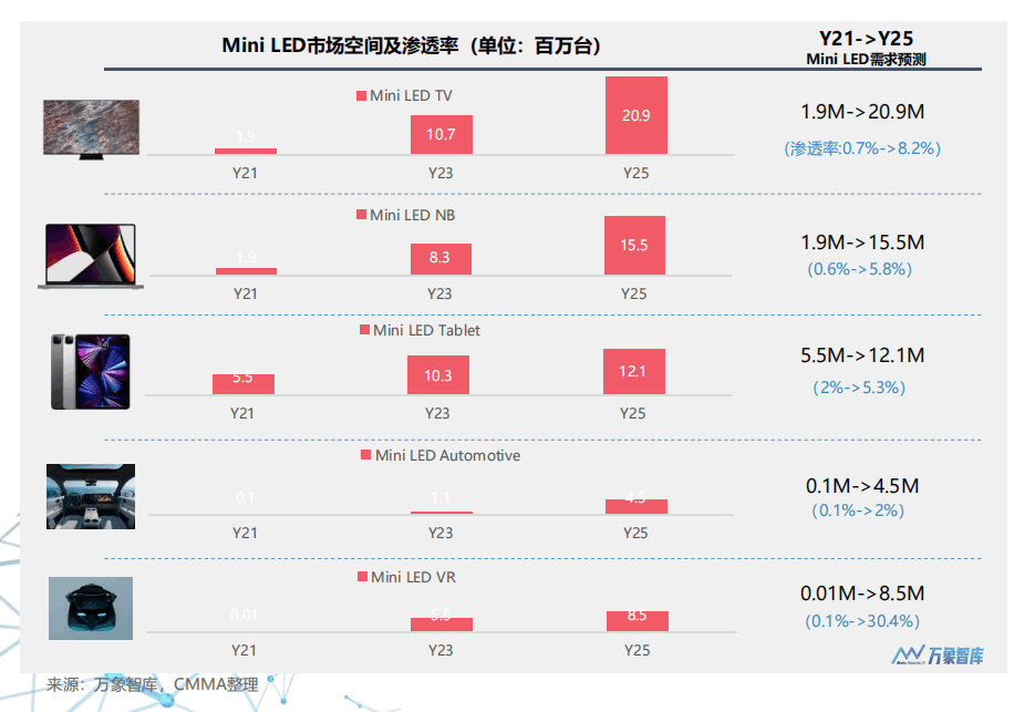 尊龙凯时·(中国)人生就是搏!