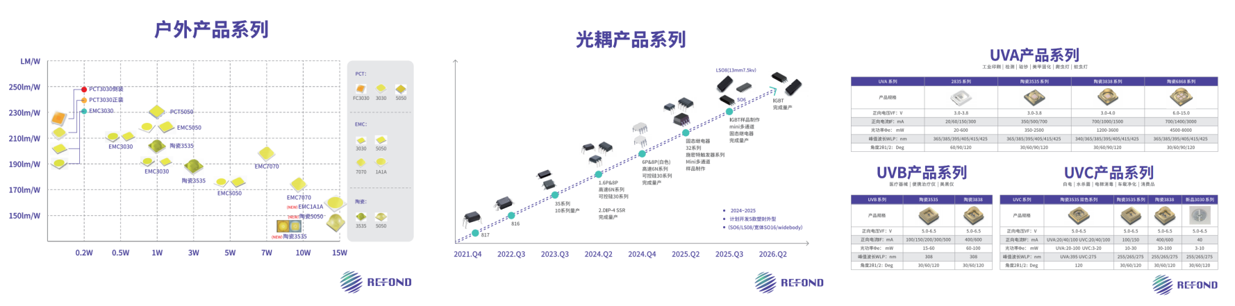 尊龙凯时·(中国)人生就是搏!