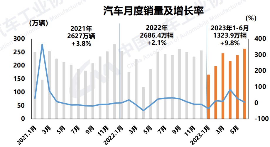 尊龙凯时·(中国)人生就是搏!