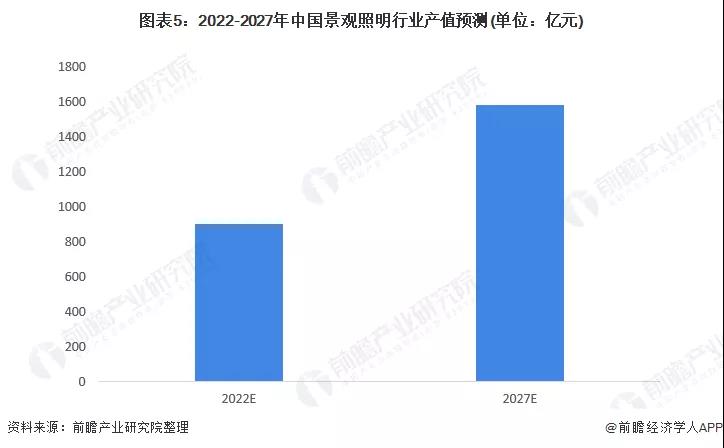 尊龙凯时·(中国)人生就是搏!